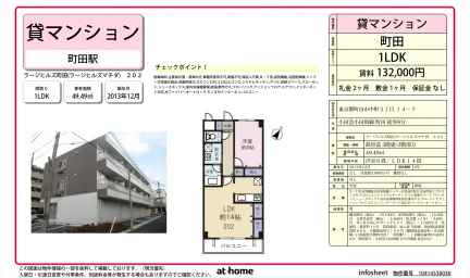 1LDK Condo in Fujinodai(3-chome) 0