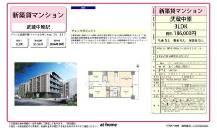 Brand New 3LDK Condo in Shimokodanaka 0