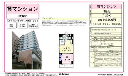 1LDK Condo in Sakaecho 0