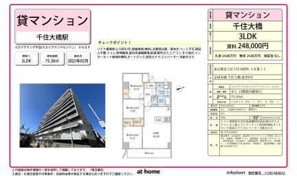 Brand New 3LDK Condo in Senju kawaracho 0