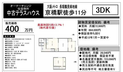 大阪府大阪市都島区都島中通１丁目 中古テラス 0