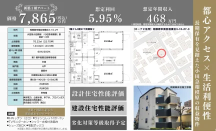 Property in Sagamidaidanchi 0