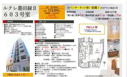ルクレ墨田緑 II 603号 0