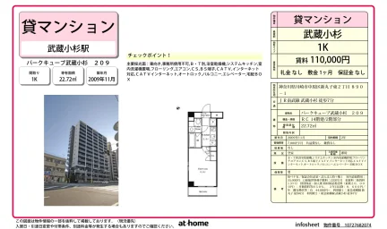 Studio Condo Near Station in Shimmarukomachi 0