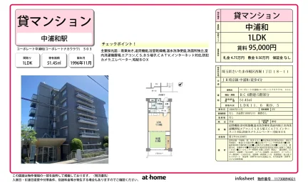 1LDK Condo Near Station in Nishibori 0