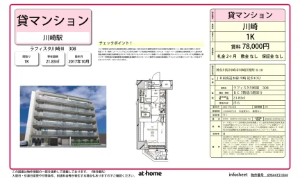Modern Studio Condo in Enokicho 0