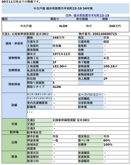 福井県敦賀市平和町 中古戸建 0
