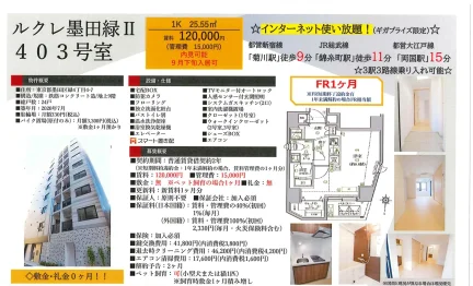 ルクレ墨田緑ⅡI 403号 0