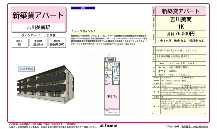 Brand New Studio Condo Near Station in Minami 0