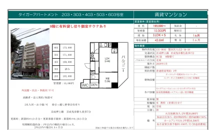 タイガーアパートメント 203号 0