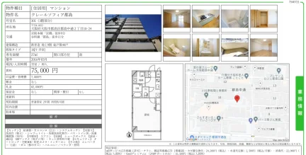 クレールソフィア都島 301号 0