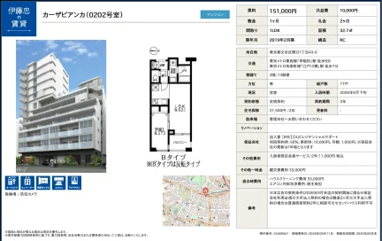 カーザビアンカ 202号 0