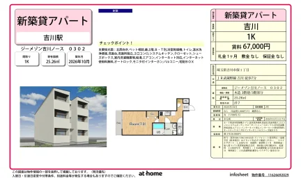 Brand New Studio Condo Near Station in Kyoho 0