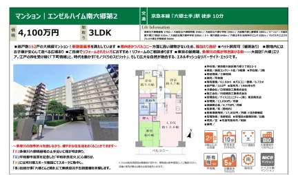 エンゼルハイム南六郷第2 3LDK 0