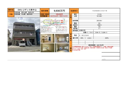 Property in Kosakucho 0