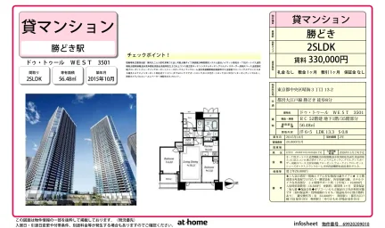 2SLDK Condo 0