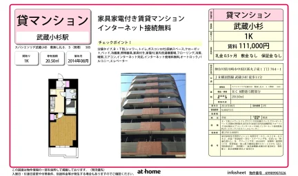 Studio Condo in Shimmarukomachi 0