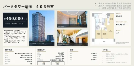 パークタワー晴海 403号 0