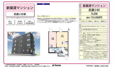 Brand New 1LDK Condo Near Station in Shimmarukomachi 0