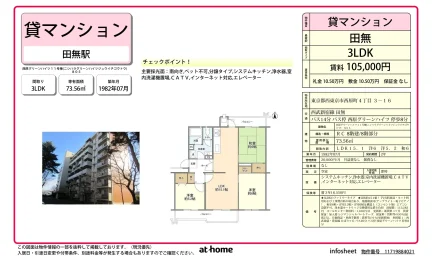 Classic 3LDK Condo in Nishiharacho 0