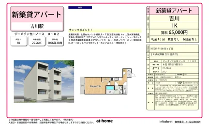 Brand New Studio Condo Near Station in Kyoho 0