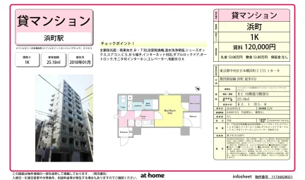 Modern Studio Condo Near Station in Yaesu(2-chome) 0