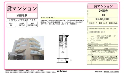 Studio Condo Near Station in Kikuna 0