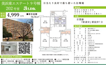 美浜東エステート 9号棟 202号室 0