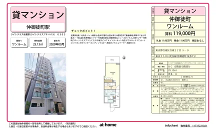 Modern Studio Condo Near Station in Taito 0