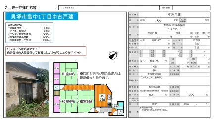 Vintage 3-Bedroom House in Hatakenaka(632-1.633.642-3) 0