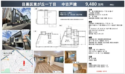 目黒区東が丘一丁目 3LDK 0