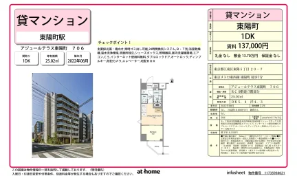 Modern 1DK Condo Near Station in Toyo 0