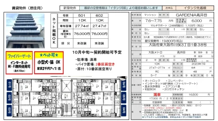 GARDENIA高井田 501号 0