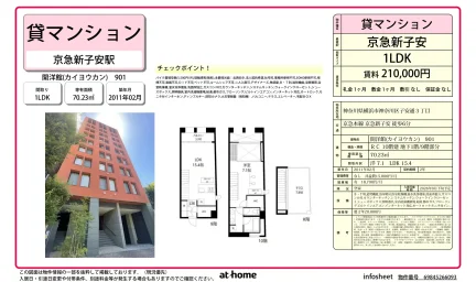 1LDK Condo Near Station in Koyasudori 0