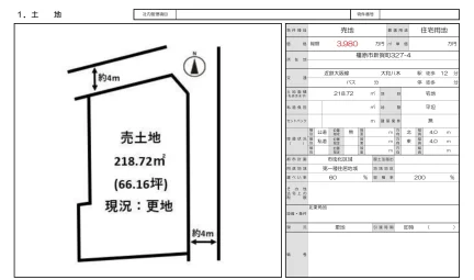 Land in Shingacho 0