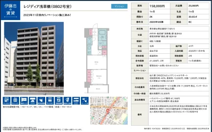 伊藤忠レジディア浅草橋 802号 0