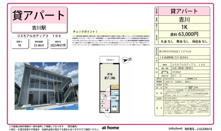 Brand New Studio Condo in Takadomi 0