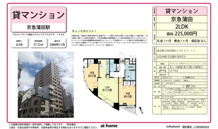2LDK Condo Near Station in Shinkamata 0