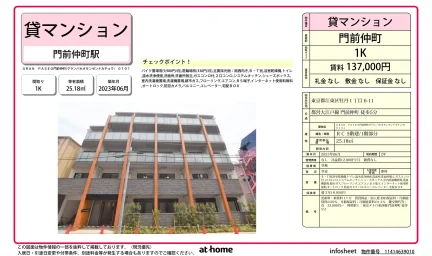 Modern Studio Condo Near Station in Botan 0