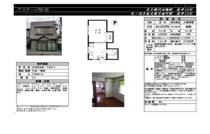 アステージTO/YU 206号 0