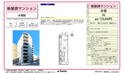 Brand New Studio Condo in Shinkiba 0