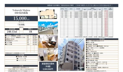 那覇市前島２丁目不動産 0