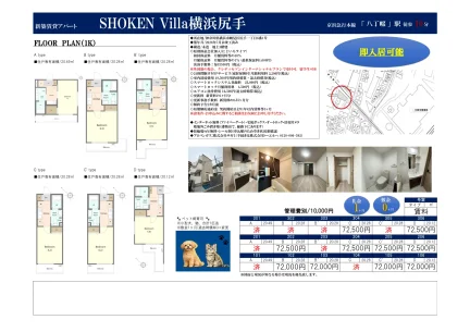 SHOKEN Villa 横浜尻手 201号 0