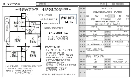 Charming 4-Bedroom Condo in Shinryodai 0