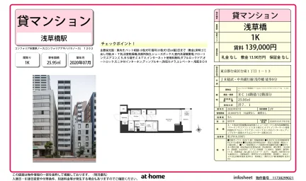 Modern Studio Condo in Taito 0