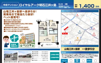3-Bedroom Condo Near Station in Okubocho eigashima 0