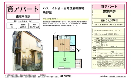 第2コーポ神宮 203号 0