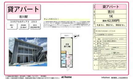 Brand New Studio Condo in Takadomi 0