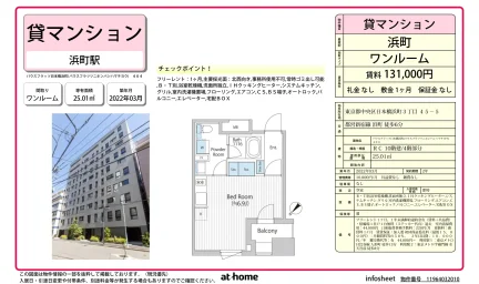 Modern Studio Condo Near Station in Nihombashihamacho 0