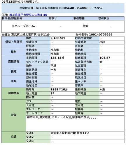 売グループホーム 0